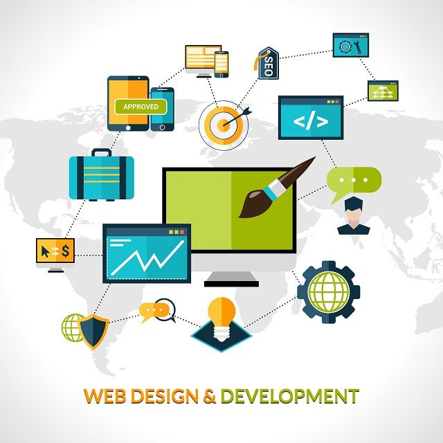 Development service
