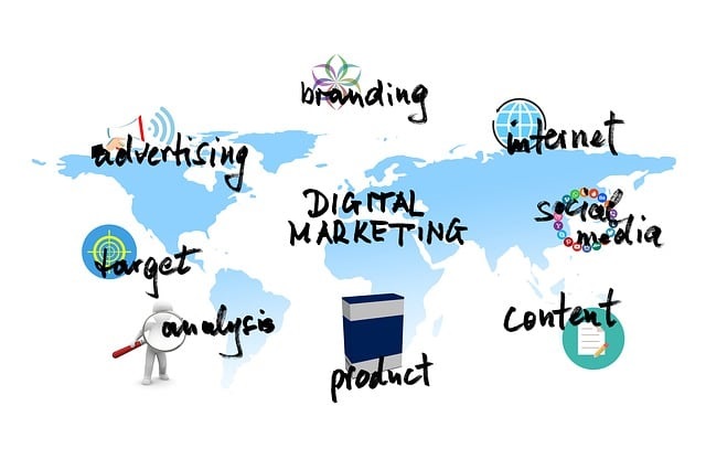 Digital Marketing Trends